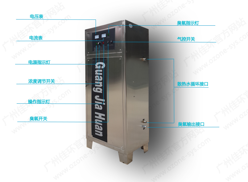 1419412361167996.jpg 標(biāo)尺機(jī)身說明.jpg